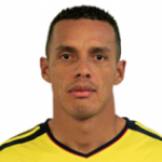 Bréiner Castillo