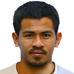 Phornsak Pongthong