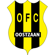 OFC