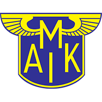 马尔默AIK