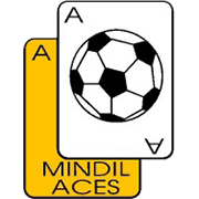 明迪Aces