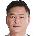 Niu Li