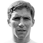 Alan Ball