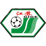 江苏迈特