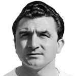 Miguel Muñoz