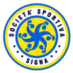 Signa 1914