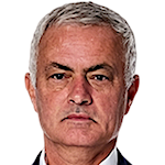José Mourinho