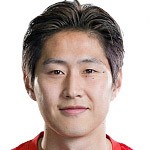 Kang-in Lee