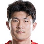 Min-jae Kim