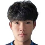 朱帅树(U21)