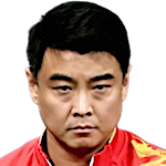 王皓