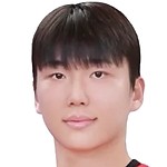 金佑镇