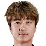 车世伟