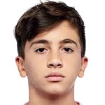 Thiago Messi Roccuzzo